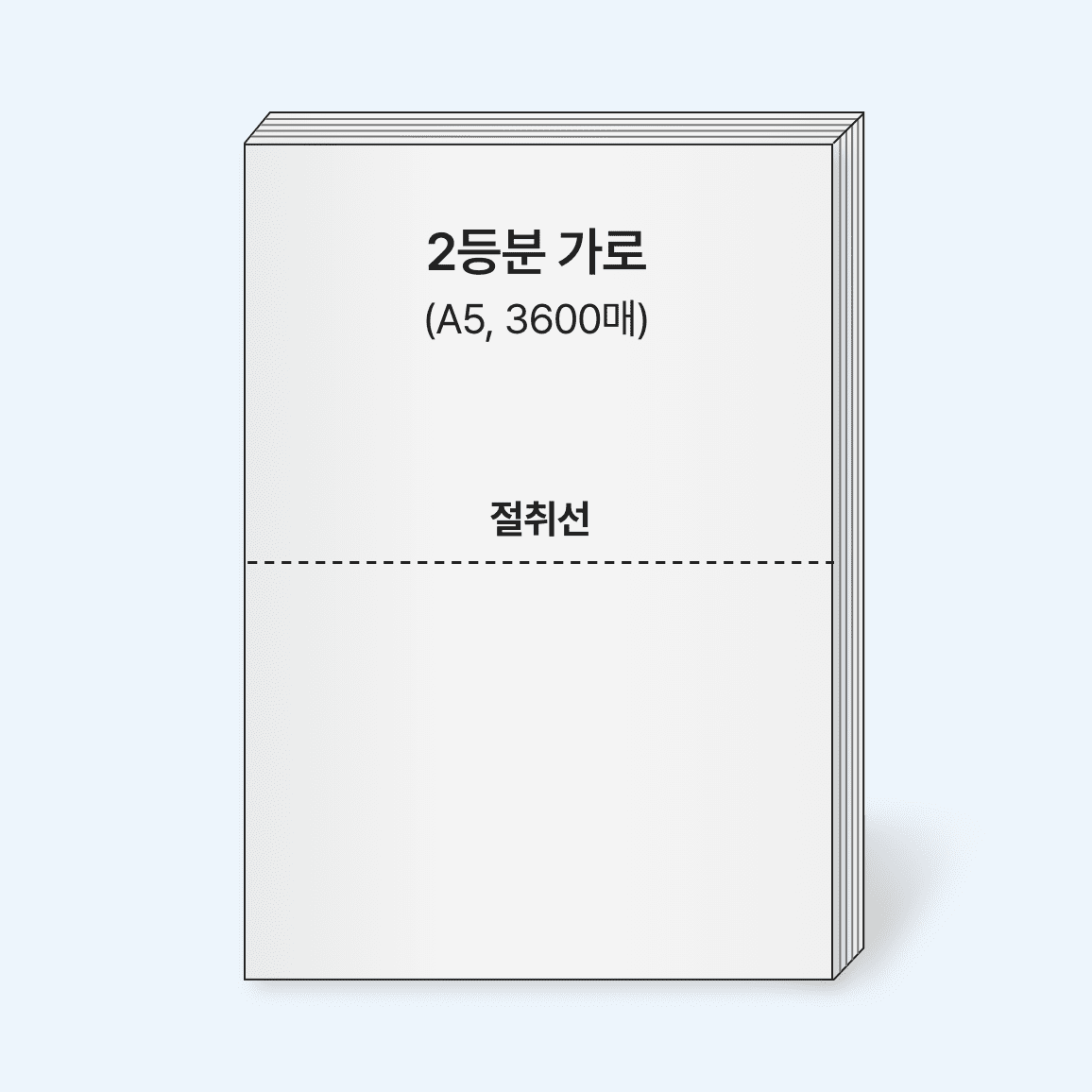 주문제작 다등분 순백지 (A5, 이등분절취선,3600매)